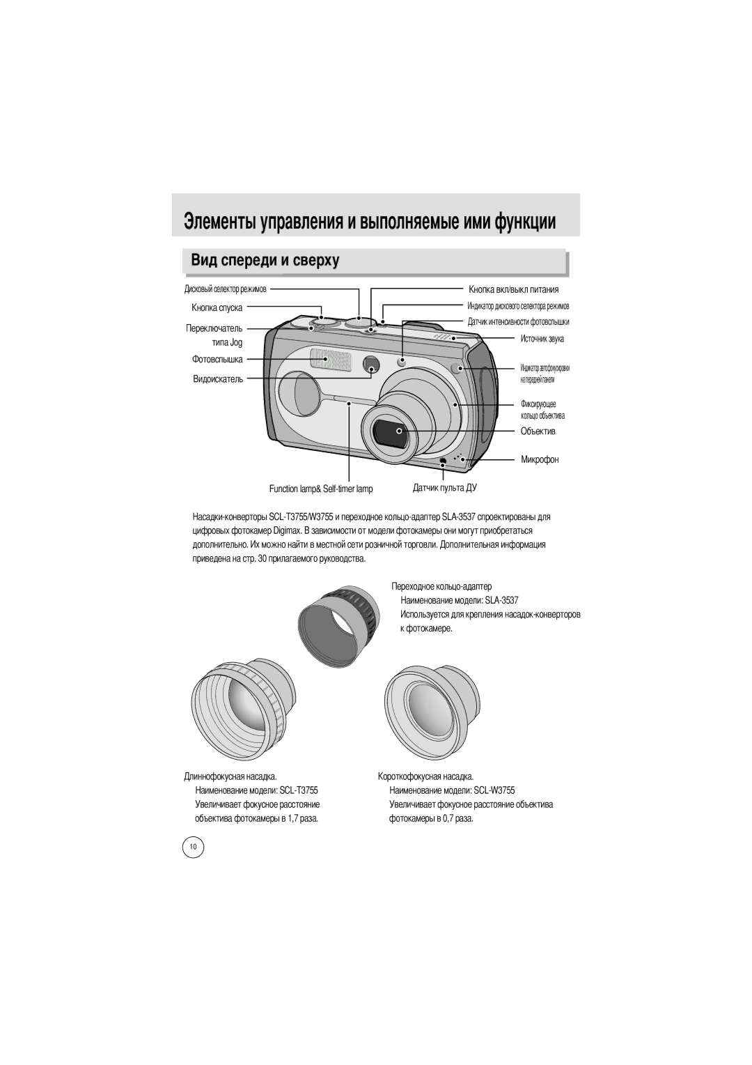 Samsung EC-V70ZZSBA/US, EC-V70ZZSBB/US, EC-V70ZZSBA/GB Типа Jog, Кольцо объектива Объектив Function lamp& Self-timer lamp 