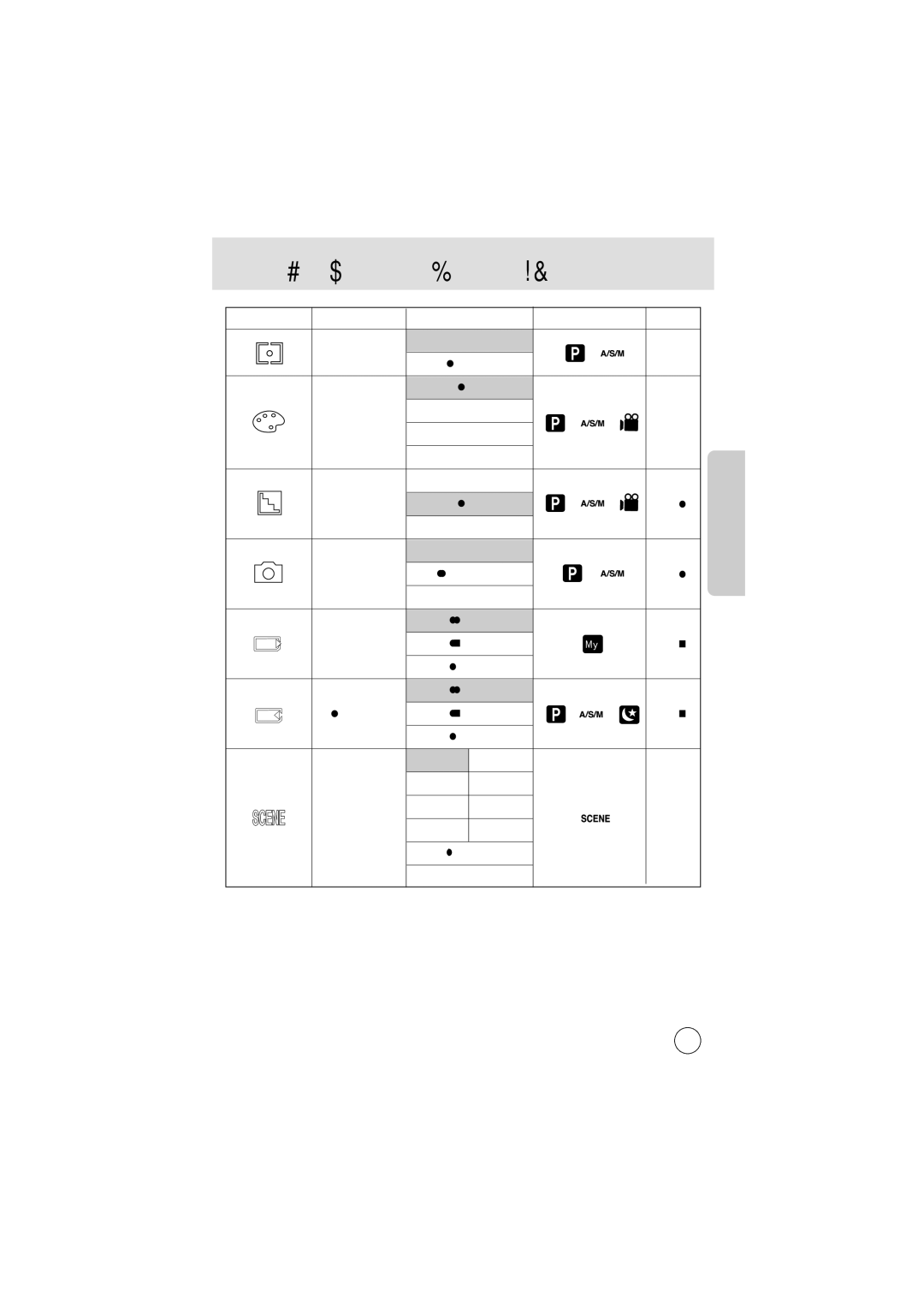 Samsung EC-V70ZZSBA/GB, EC-V70ZZSBB/US, EC-V70ZZSBA/US manual Стр.50 Стр.51 Стр.52 Стр.53 