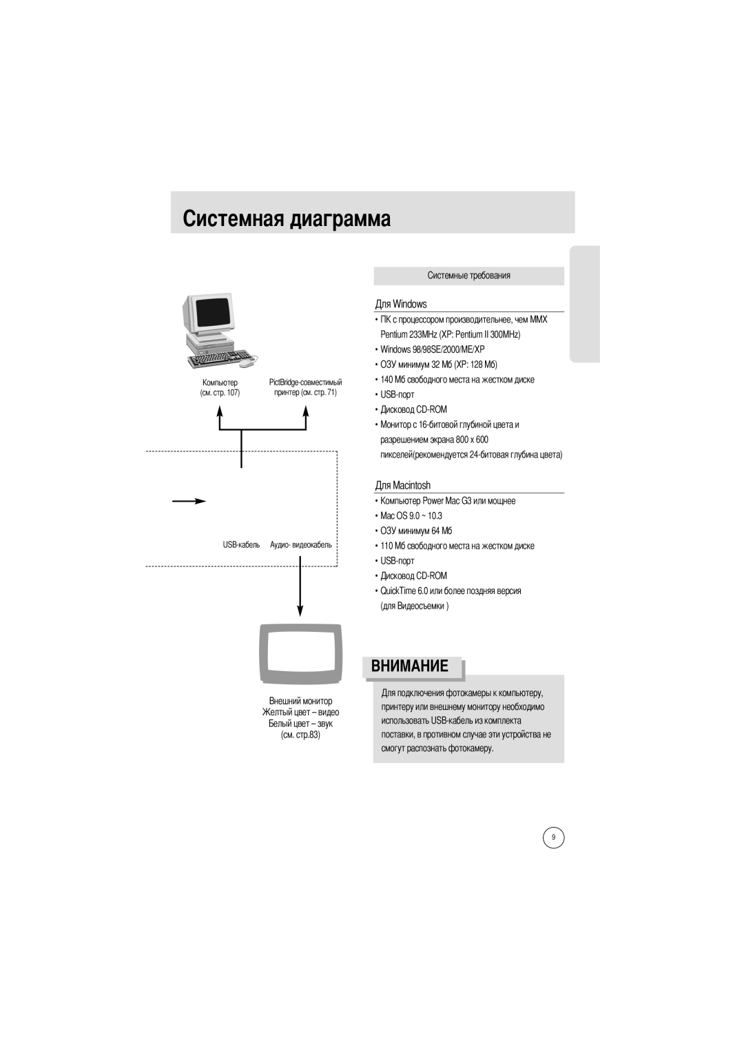 Samsung EC-V70ZZSBB/US, EC-V70ZZSBA/US, EC-V70ZZSBA/GB manual USB-кабель Аудио- видеокабель 