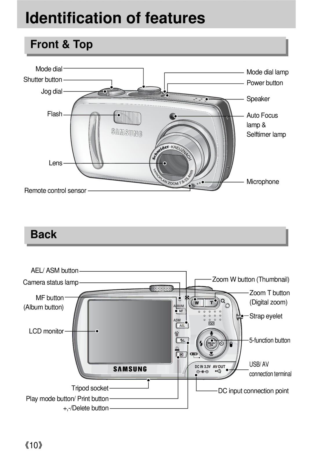 Samsung EC-V800ZSAA, EC-V800ZSBA/FR, EC-V800ZSBA/E1, EC-V800ZABA/E1 manual Identification of features, Front & Top, Back 