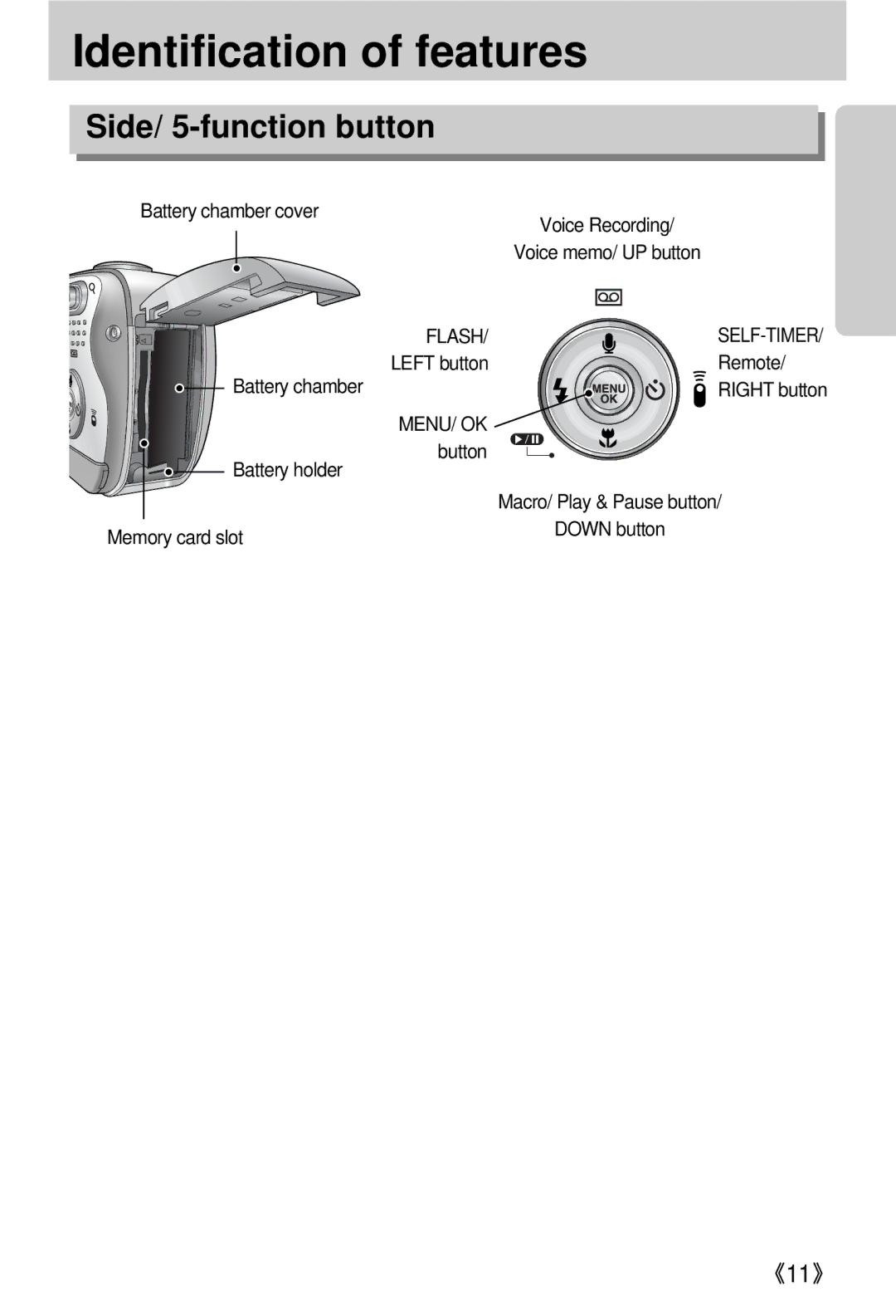 Samsung EC-V800ZSBA/E1, EC-V800ZSBA/FR Side/ 5-function button, Battery chamber cover, Left button Remote Battery chamber 