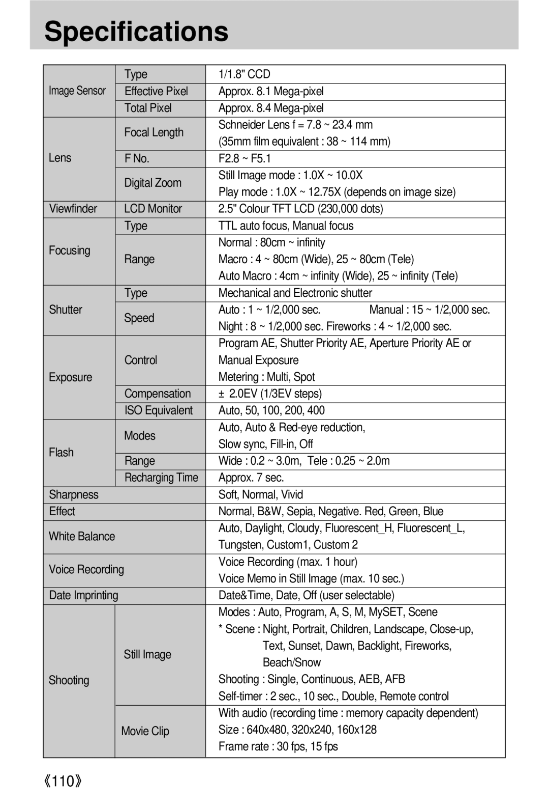 Samsung EC-V800ZSBA/E1, EC-V800ZSBA/FR, EC-V800ZSAA, EC-V800ZABA/E1, EC-V800ZABA/AU, EC-V800ZSBA/US manual Specifications 