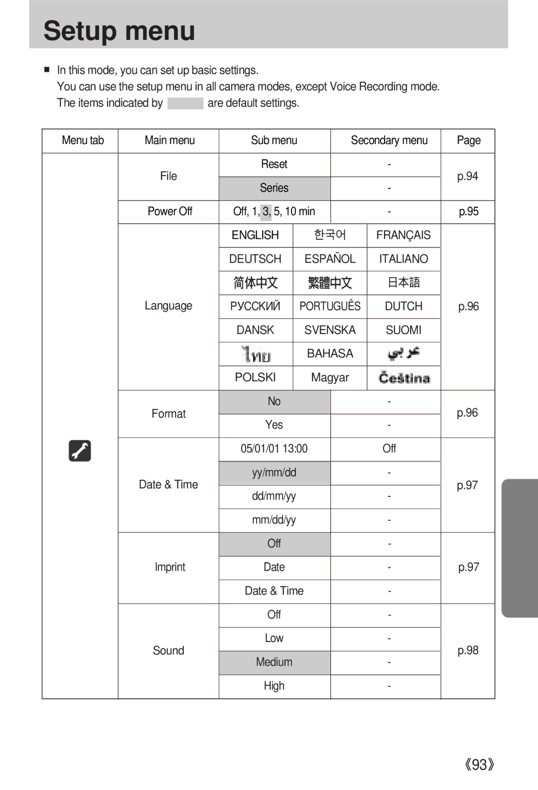 Samsung EC-V800ZABA/E1, EC-V800ZSBA/FR, EC-V800ZSAA, EC-V800ZSBA/E1, EC-V800ZABA/AU, EC-V800ZSBA/US, EC-V800ZSBB/US Setup menu 