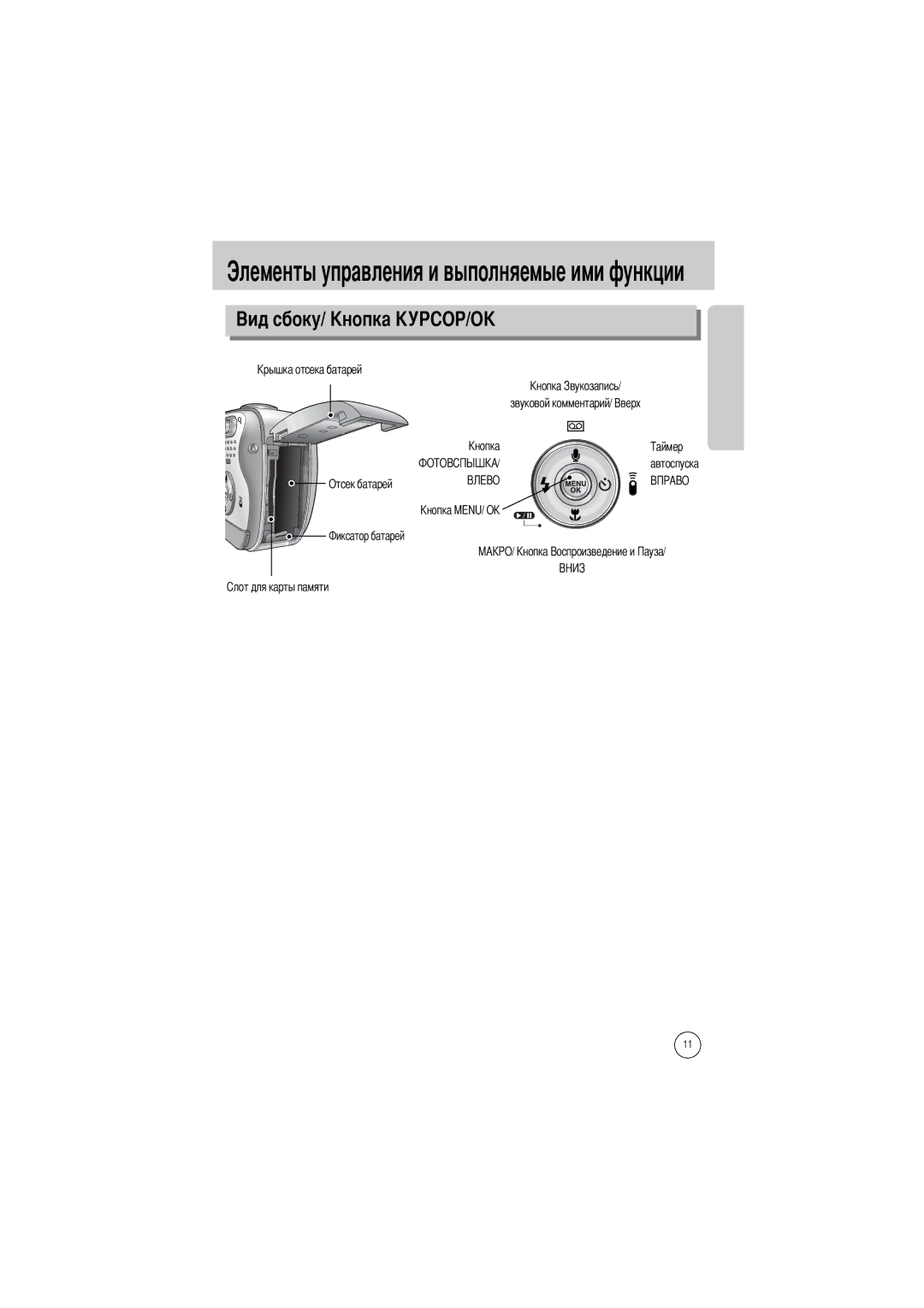 Samsung EC-V800ZSBA/E1, EC-V800ZSBA/FR, EC-V800ZSAA, EC-V800ZABA/E1 manual Звуковой комментарий Автоспуска Отсек батарей 