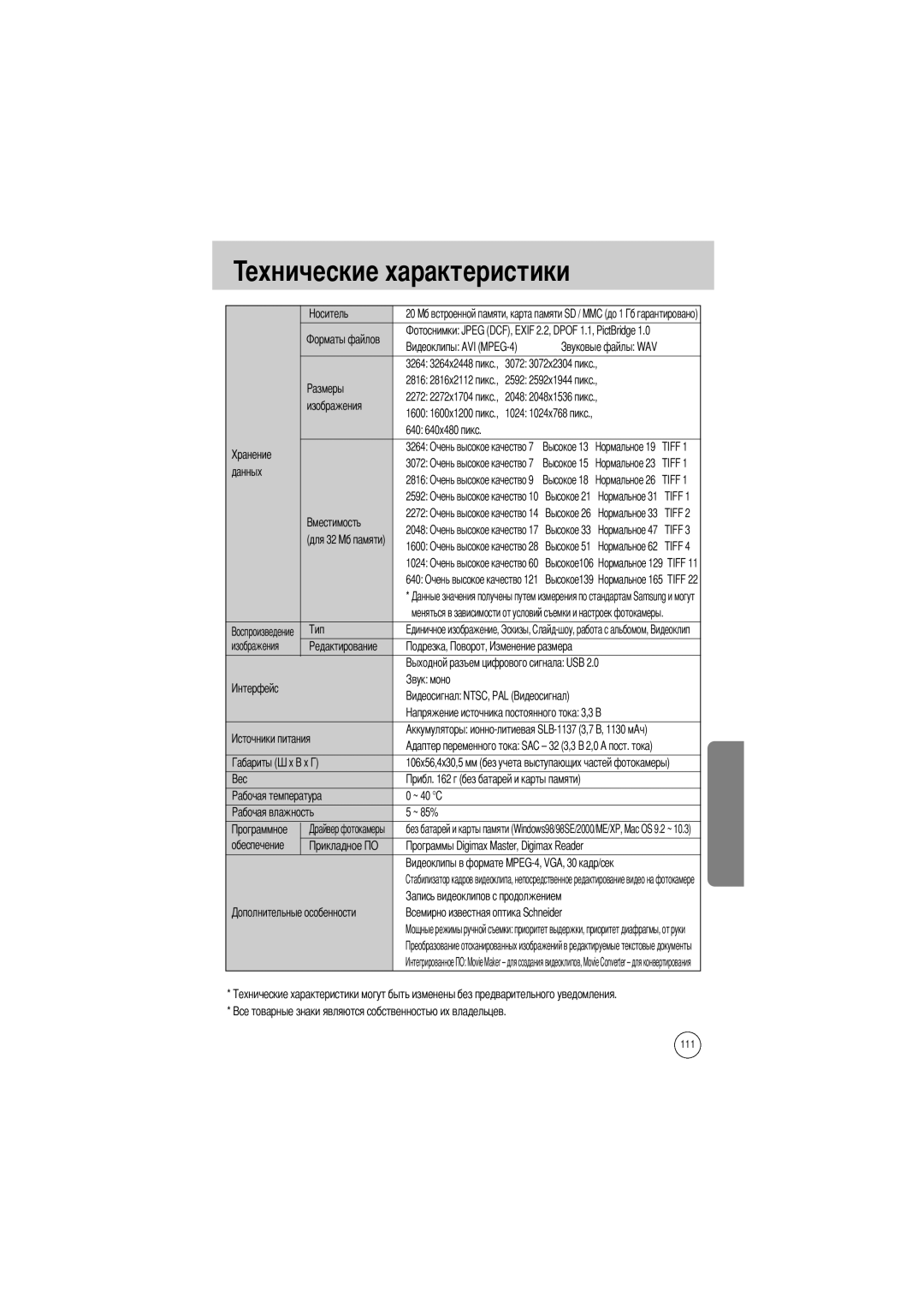 Samsung EC-V800ZABA/E1, EC-V800ZSBA/FR, EC-V800ZSAA, EC-V800ZSBA/E1, EC-V800ZABA/AU, EC-V800ZSBA/US Данных, Для, Обеспечение 