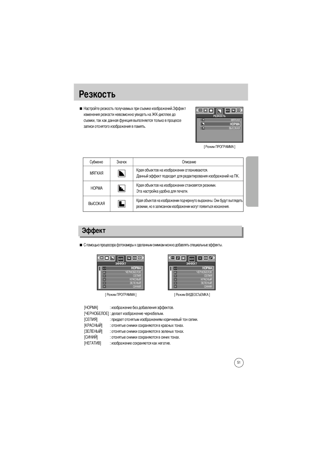 Samsung EC-V800ZSBB/US, EC-V800ZSBA/FR, EC-V800ZSAA, EC-V800ZSBA/E1 manual Езкость, Изменения резкости невозможно увидеть на 