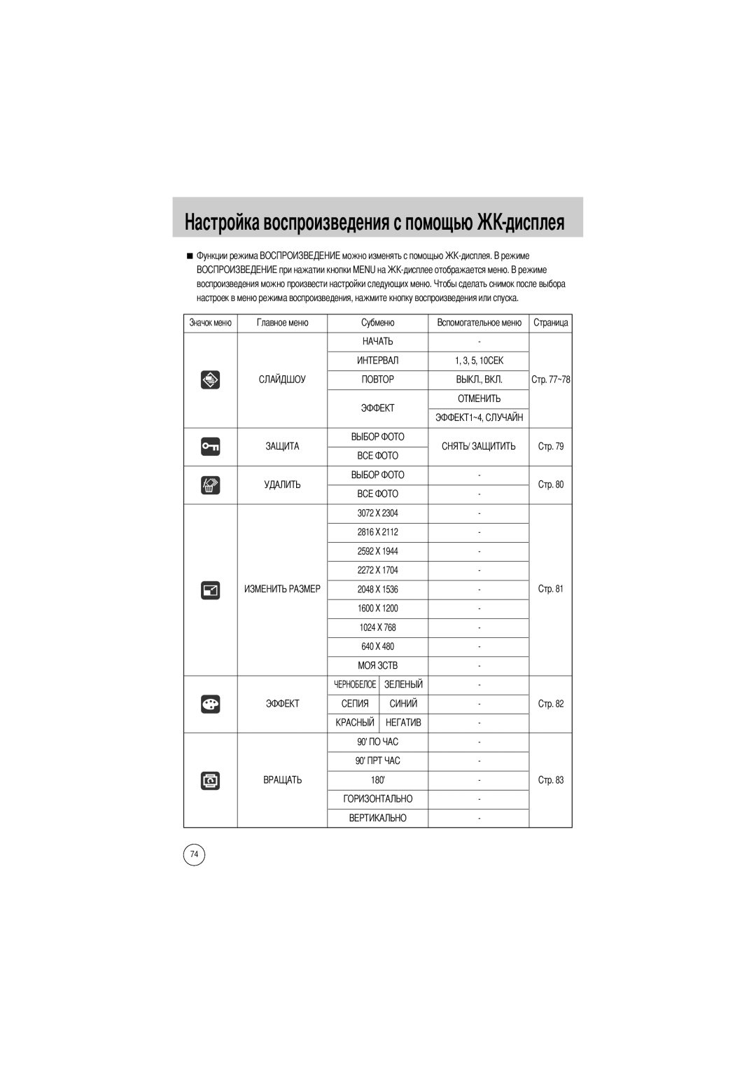 Samsung EC-V800ZSBA/E1, EC-V800ZSBA/FR, EC-V800ZSAA manual Дисплея, Воспроизведения можно произвести настройки следующих меню 