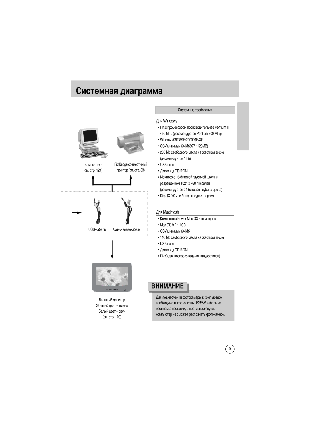 Samsung EC-V800ZSBA/FR, EC-V800ZSAA, EC-V800ZSBA/E1 manual 450, Windows 98/98SE/2000/ME/XP, Рекомендуется, USB-порт, См. стр 