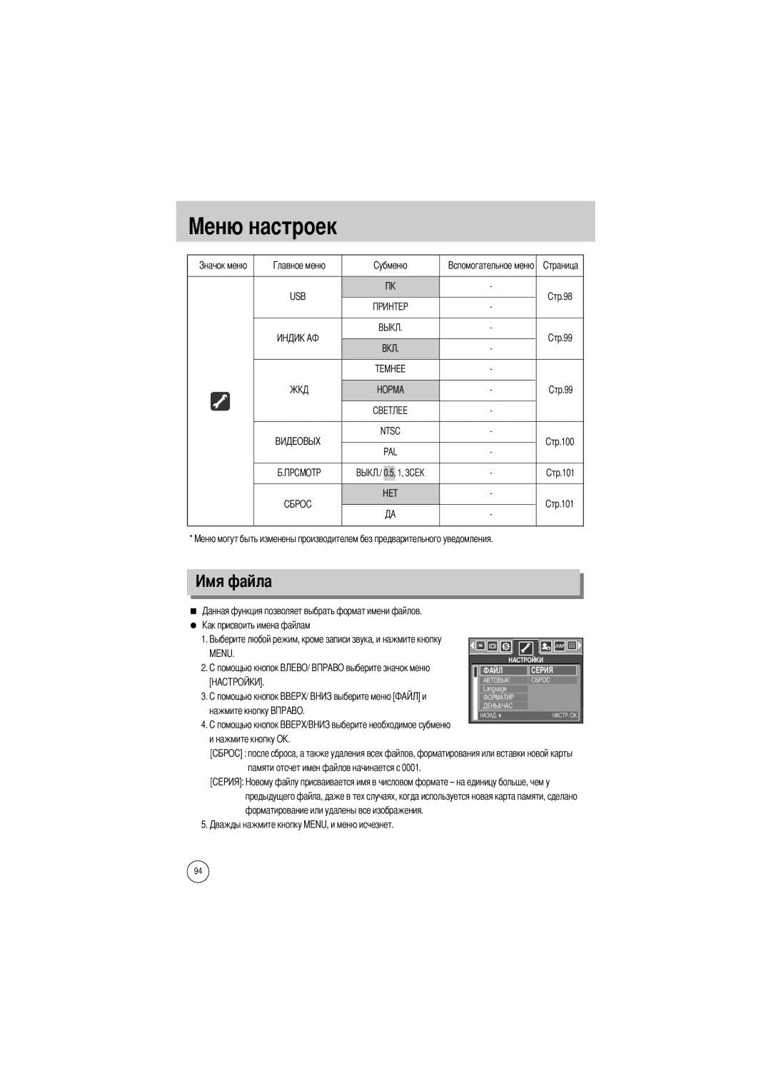 Samsung EC-V800ZABA/AU, EC-V800ZSBA/FR, EC-V800ZSAA, EC-V800ZSBA/E1 USB Hopma Ntsc PAL Menu, Нажмите кнопку Нажмите кнопку О 