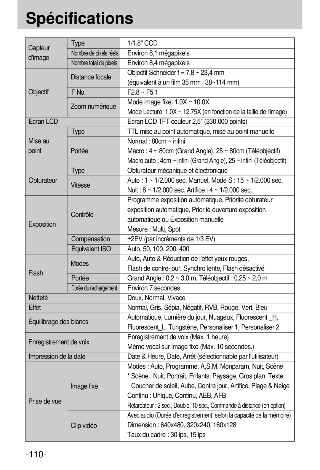 Samsung EC-V800ZSBA/FR manual Spécifications 