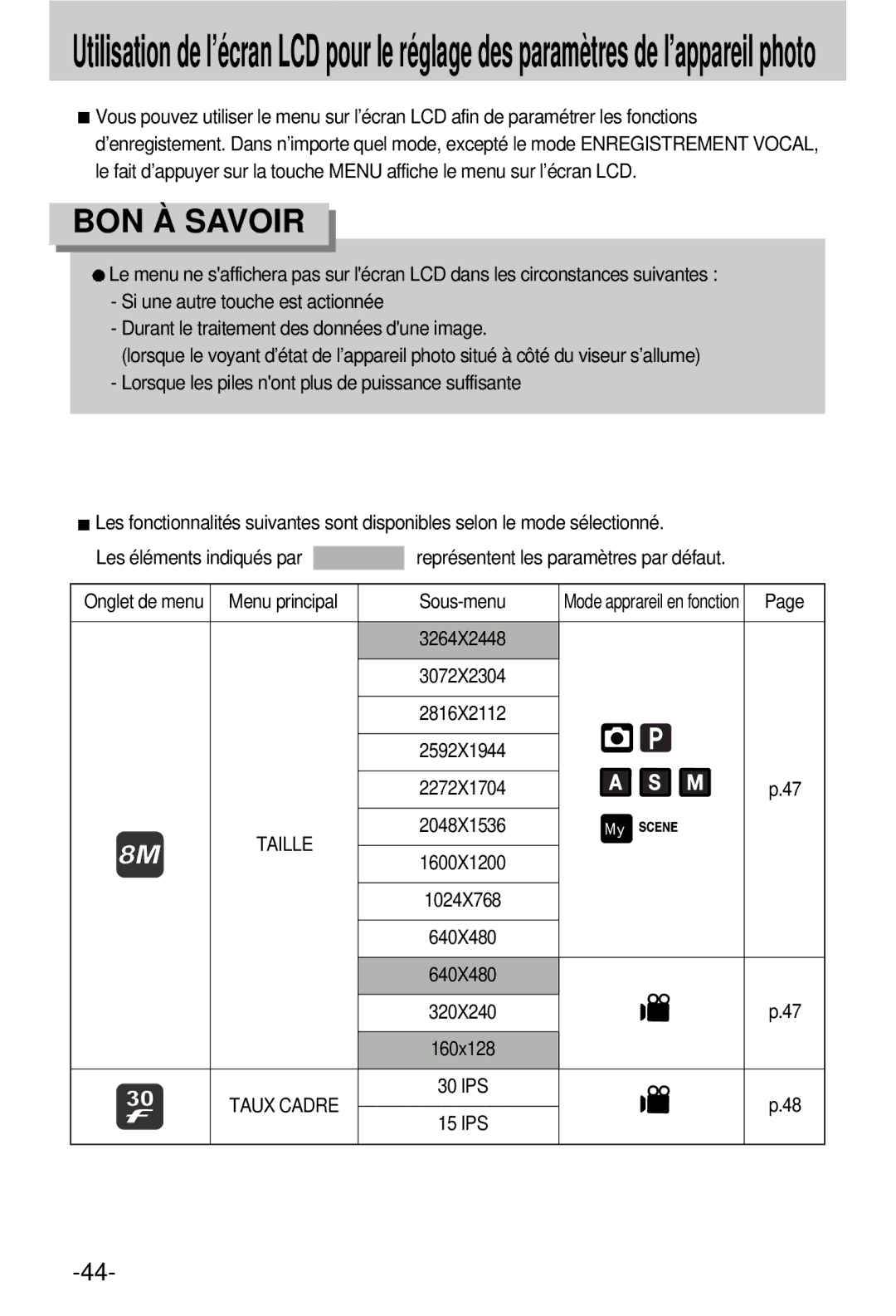 Samsung EC-V800ZSBA/FR manual Taille 