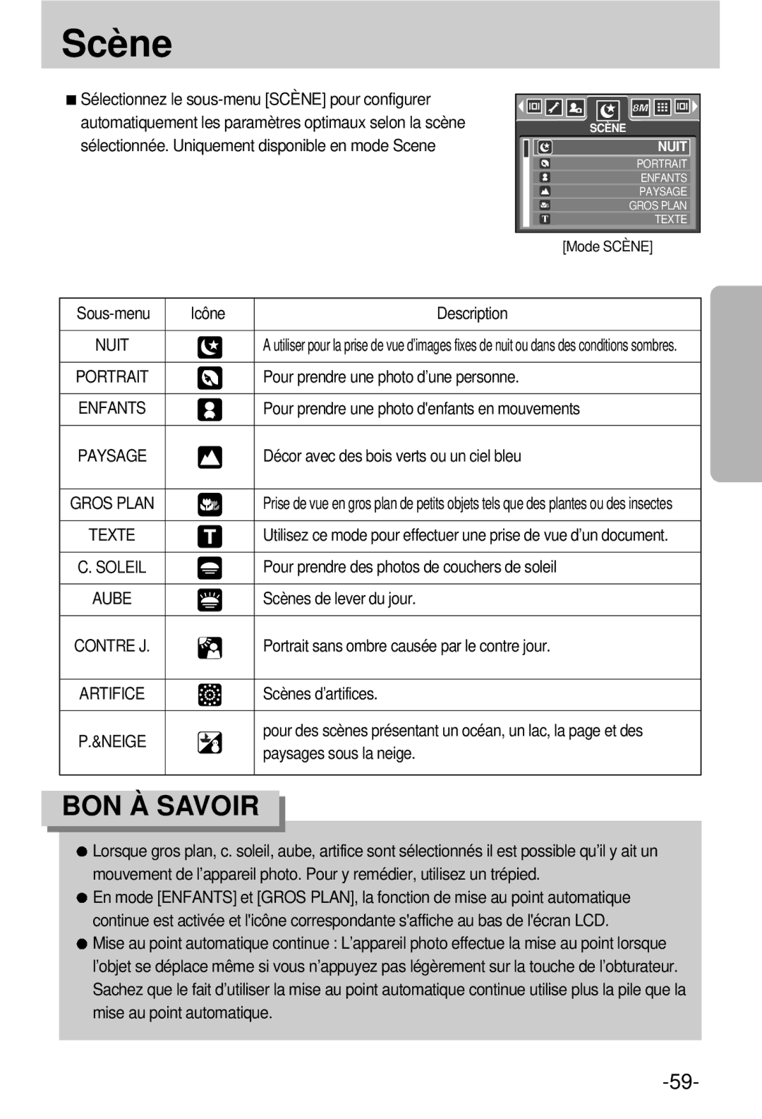 Samsung EC-V800ZSBA/FR manual Scène 