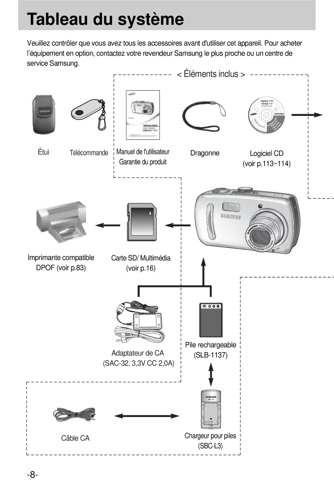 Samsung EC-V800ZSBA/FR manual Tableau du système, Dragonne, Garantie du produit, Pile rechargeable 