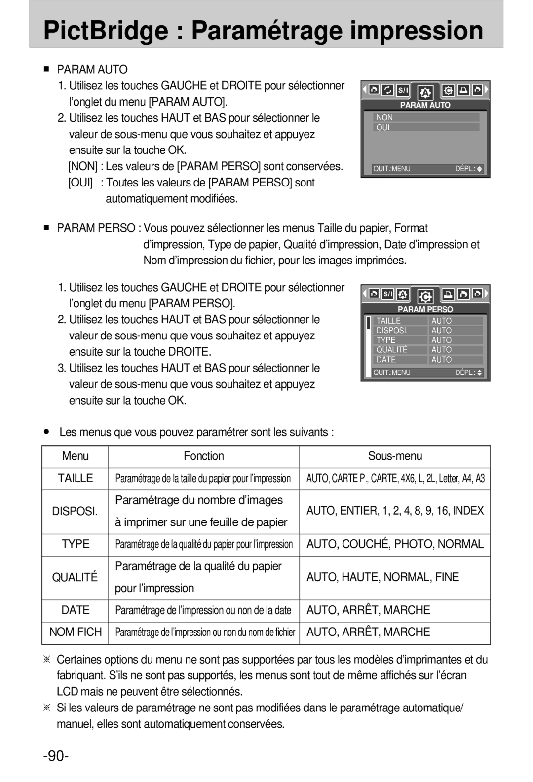 Samsung EC-V800ZSBA/FR PictBridge Paramétrage impression, Param Auto, AUTO, COUCHÉ, PHOTO, Normal, AUTO, ARRÊT, Marche 