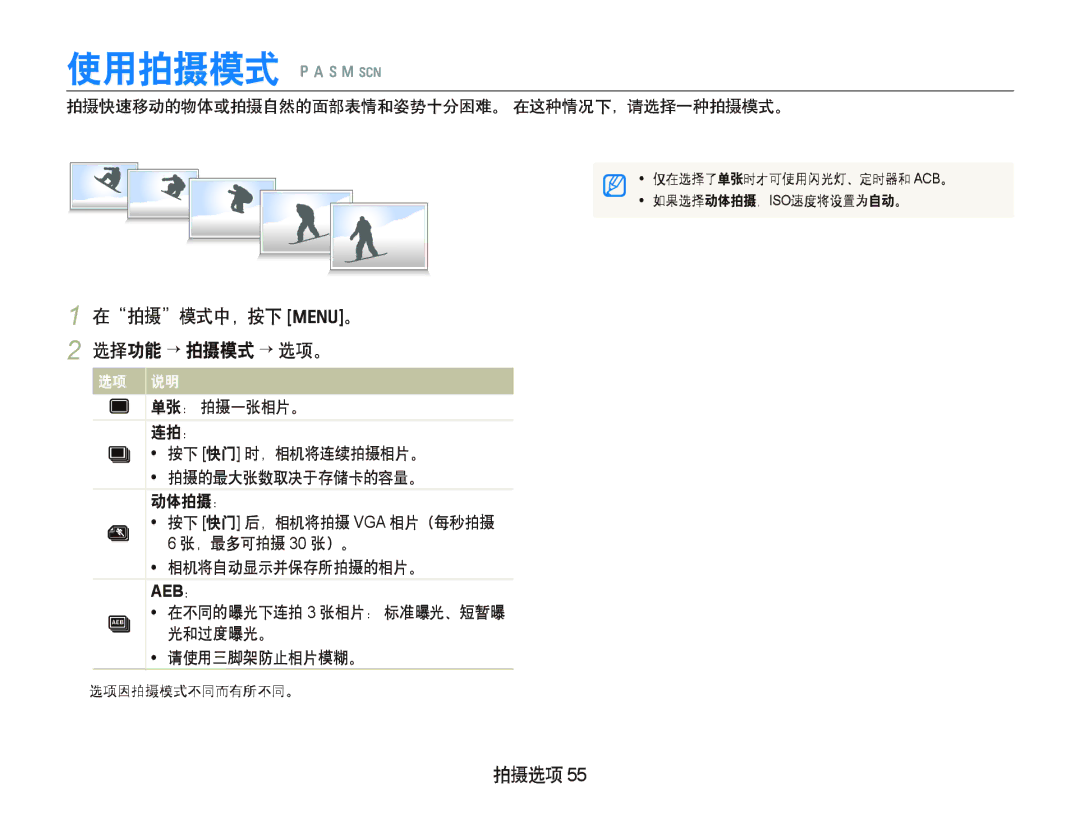 Samsung EC-WB1000BPSE3 拍摄快速移动的物体或拍摄自然的面部表情和姿势十分困难。 在这种情况下，请选择一种拍摄模式。, 在不同的曝光下连拍 3 张相片： 标准曝光、短暂曝 光和过度曝光。 请使用三脚架防止相片模糊。 