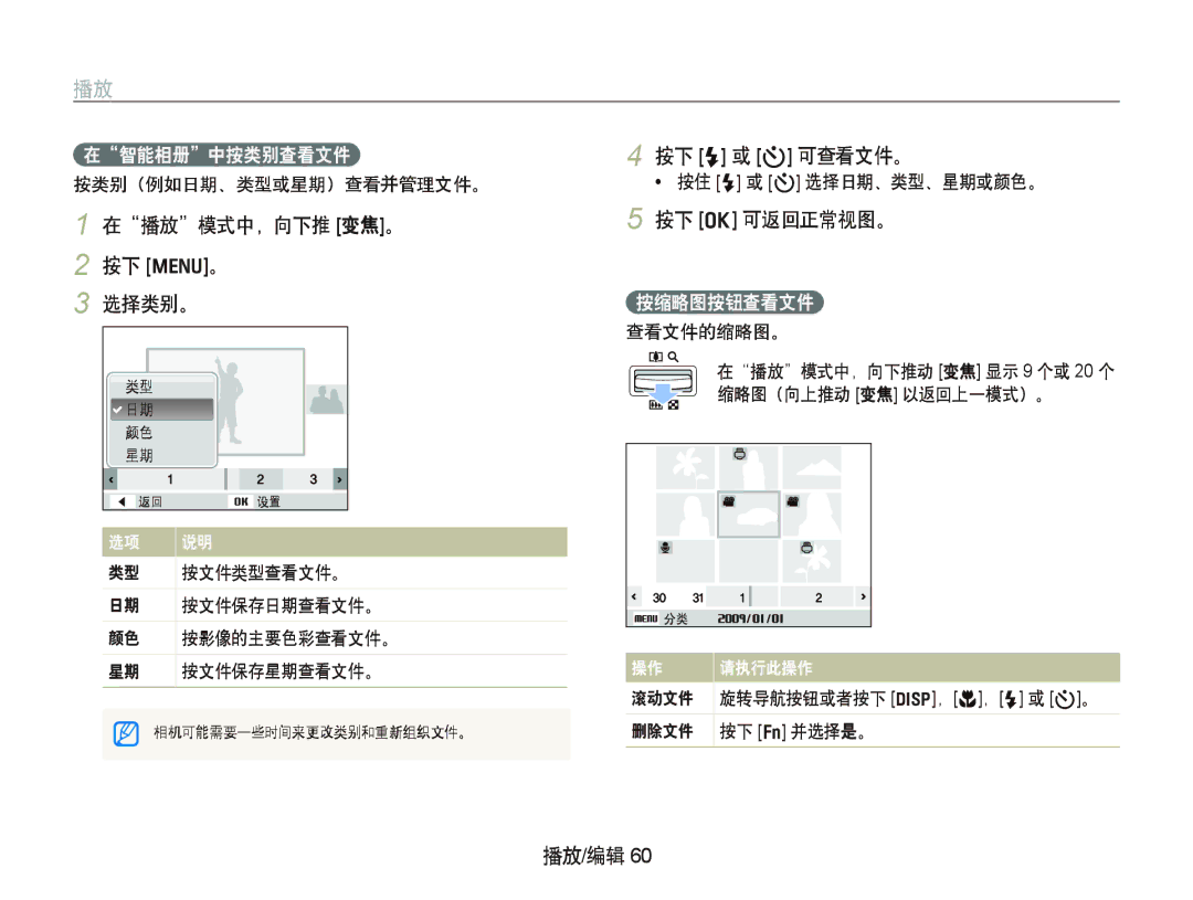 Samsung EC-WB1000BPBIT manual 在播放模式中，向下推 变焦。 2 按下 m。 选择类别。, 按下 F 或 t 可查看文件。, 按下 o 可返回正常视图。, 在智能相册中按类别查看文件, 按缩略图按钮查看文件 