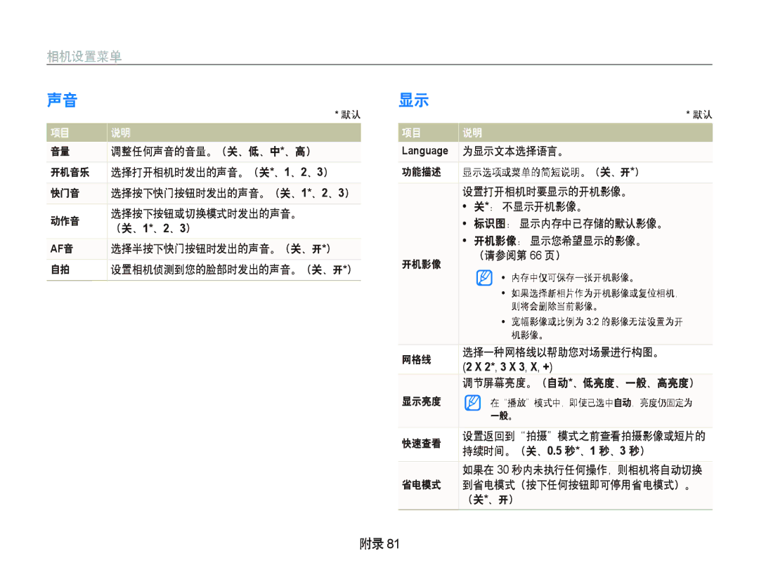 Samsung EC-WB1000BPSE2, EC-WB1000BPBE1, EC-WB1000BPBIT, EC-WB1000BPSE3, EC-WB1000BPBE3, EC-WB100SBP/E3 manual 相机设置菜单 