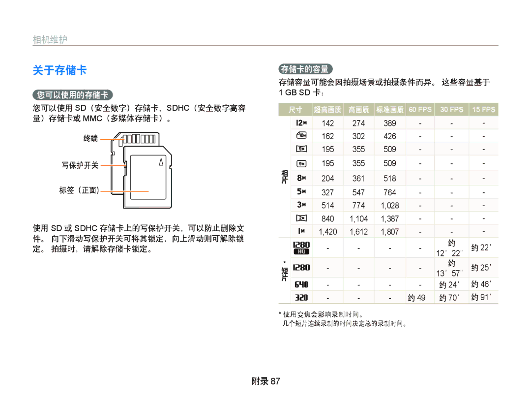 Samsung EC-WB1000BPSE2, EC-WB1000BPBE1, EC-WB1000BPBIT, EC-WB1000BPSE3, EC-WB1000BPBE3 manual 关于存储卡, 相机维护, 您可以使用的存储卡, 存储卡的容量 