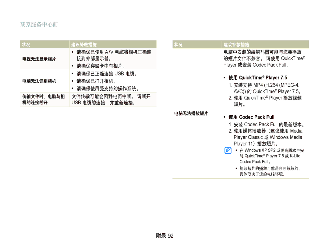 Samsung EC-WB1000BPBE3, EC-WB1000BPBE1, EC-WB1000BPBIT manual 机的连接断开 Usb 电缆的连接，并重新连接。 电脑无法播放短片, 使用 QuickTime Player 播放视频 短片。 