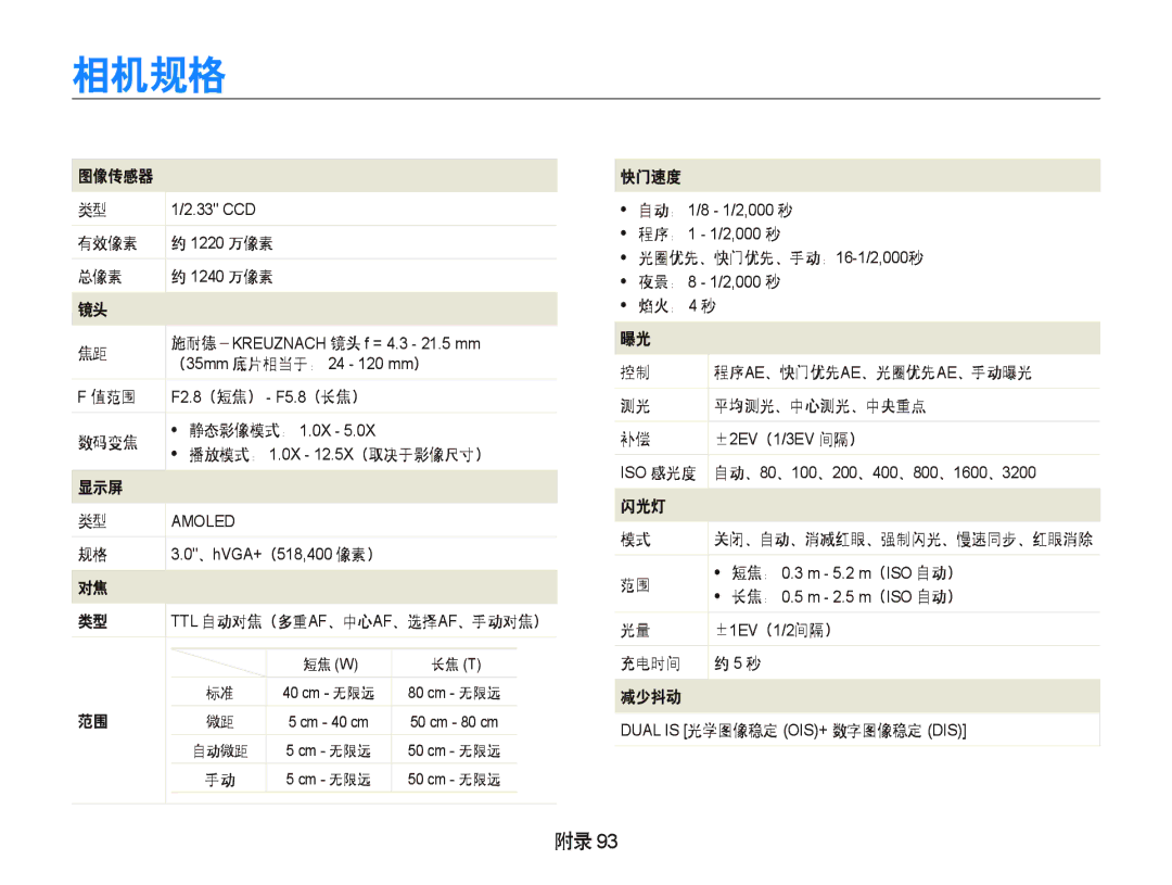 Samsung EC-WB1000BPSE2, EC-WB1000BPBE1, EC-WB1000BPBIT, EC-WB1000BPSE3, EC-WB1000BPBE3, EC-WB100SBP/E3 manual 相机规格 