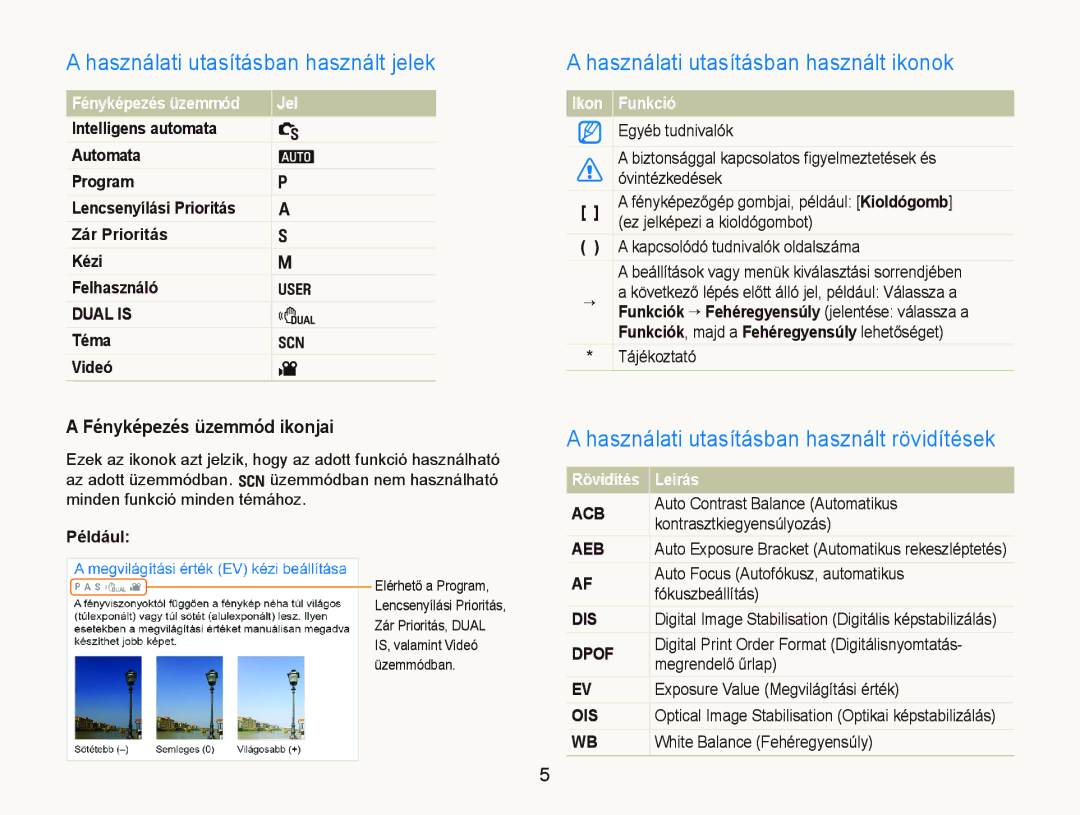 Samsung EC-WB1000BPBE1, EC-WB1000BPBIT manual Használati utasításban használt jelek, Használati utasításban használt ikonok 