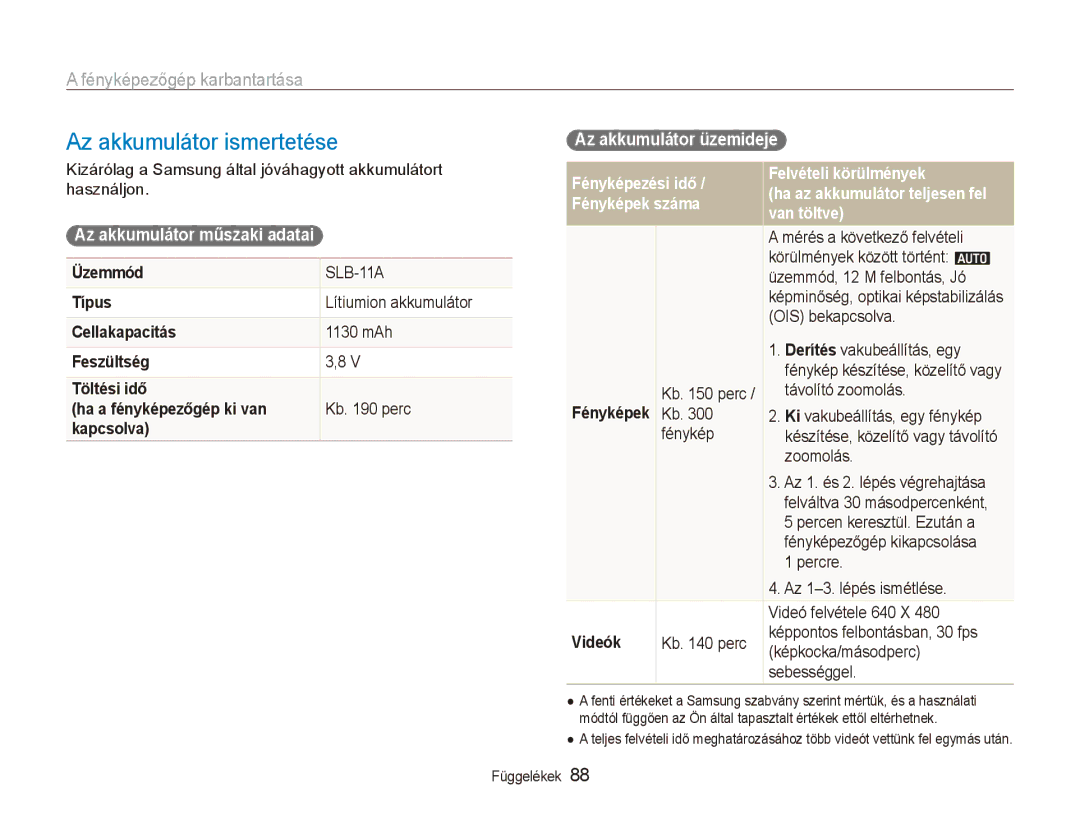 Samsung EC-WB100SBP/E3, EC-WB1000BPBE1 Az akkumulátor ismertetése, Az akkumulátor műszaki adatai, Az akkumulátor üzemideje 