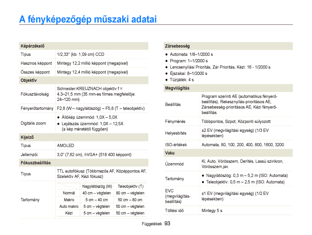 Samsung EC-WB1000BPSE2, EC-WB1000BPBE1, EC-WB1000BPBIT, EC-WB1000BPSE3, EC-WB1000BPBE3 manual Fényképezőgép műszaki adatai 