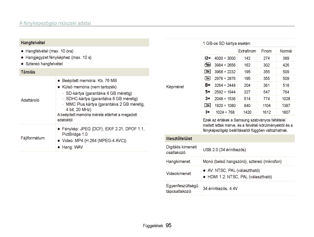 Samsung EC-WB1000BPBE1, EC-WB1000BPBIT, EC-WB1000BPSE3, EC-WB1000BPBE3, EC-WB1000BPSE2 Hangfelvétel, Tárolás, Illesztőfelület 