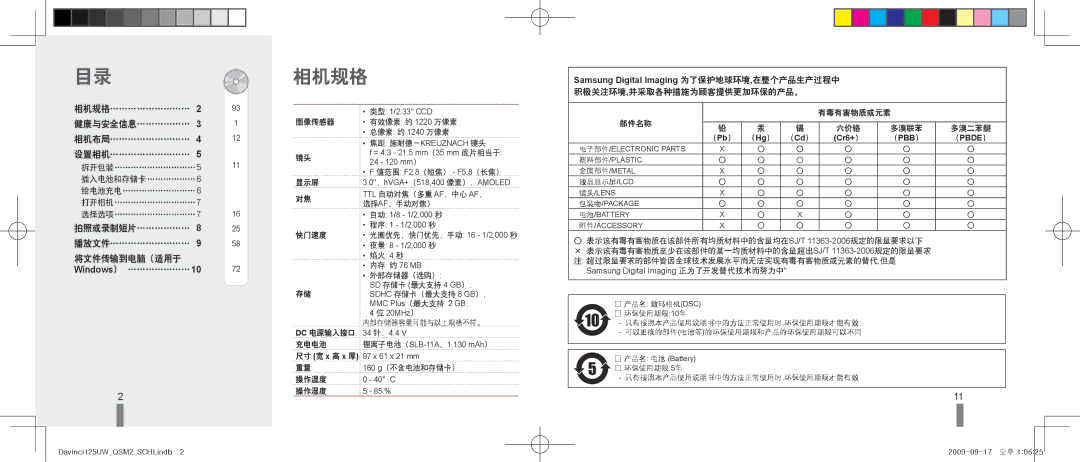 Samsung EC-WB1000BPSE3, EC-WB1000BPBE1, EC-WB1000BPBIT, EC-WB1000BPBE3, EC-WB1000BPSE2, EC-WB100SBP/E3 manual 相机规格, （Pbb） （Pbde） 