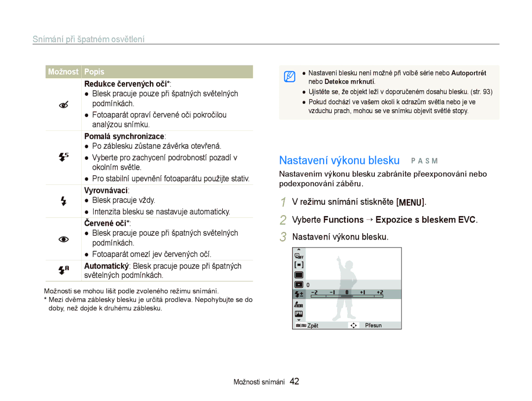 Samsung EC-WB1000BPSE3, EC-WB1000BPBE1, EC-WB1000BPBE3 manual Nastavení výkonu blesku p a h n, Snímání při špatném osvětlení 