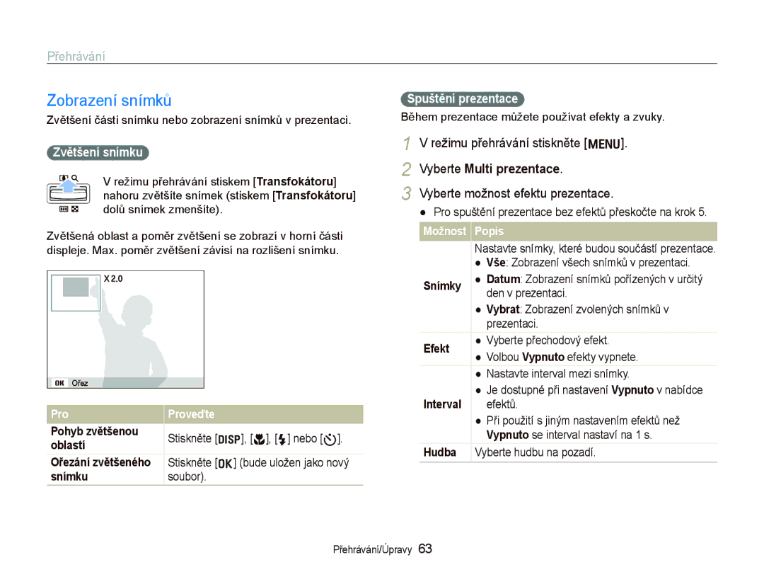 Samsung EC-WB1000BPSE3, EC-WB1000BPBE1 manual Zvětšení snímku, Pro spuštění prezentace bez efektů přeskočte na krok 