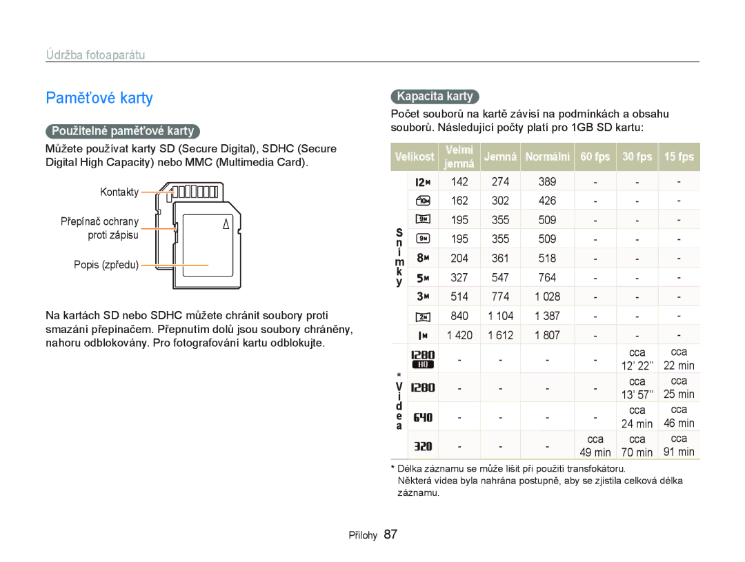 Samsung EC-WB1000BPSE3, EC-WB1000BPBE1 manual Paměťové karty, Údržba fotoaparátu, Použitelné paměťové karty, Kapacita karty 