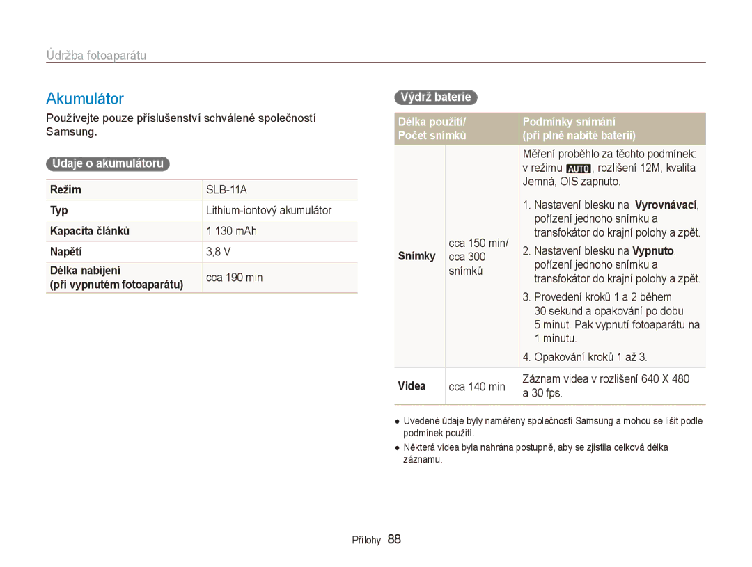 Samsung EC-WB1000BPBE3, EC-WB1000BPBE1, EC-WB1000BPSE3 manual Akumulátor, Údaje o akumulátoru, Výdrž baterie, Videa 