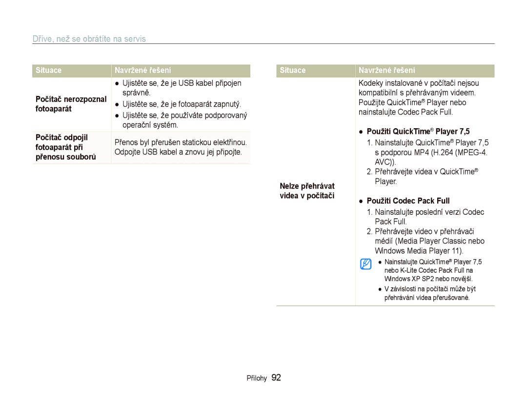 Samsung EC-WB1000BPBE1, EC-WB1000BPSE3 manual Počítač odpojil, Fotoaparát při, Přenosu souborů, Použití QuickTime Player 7,5 