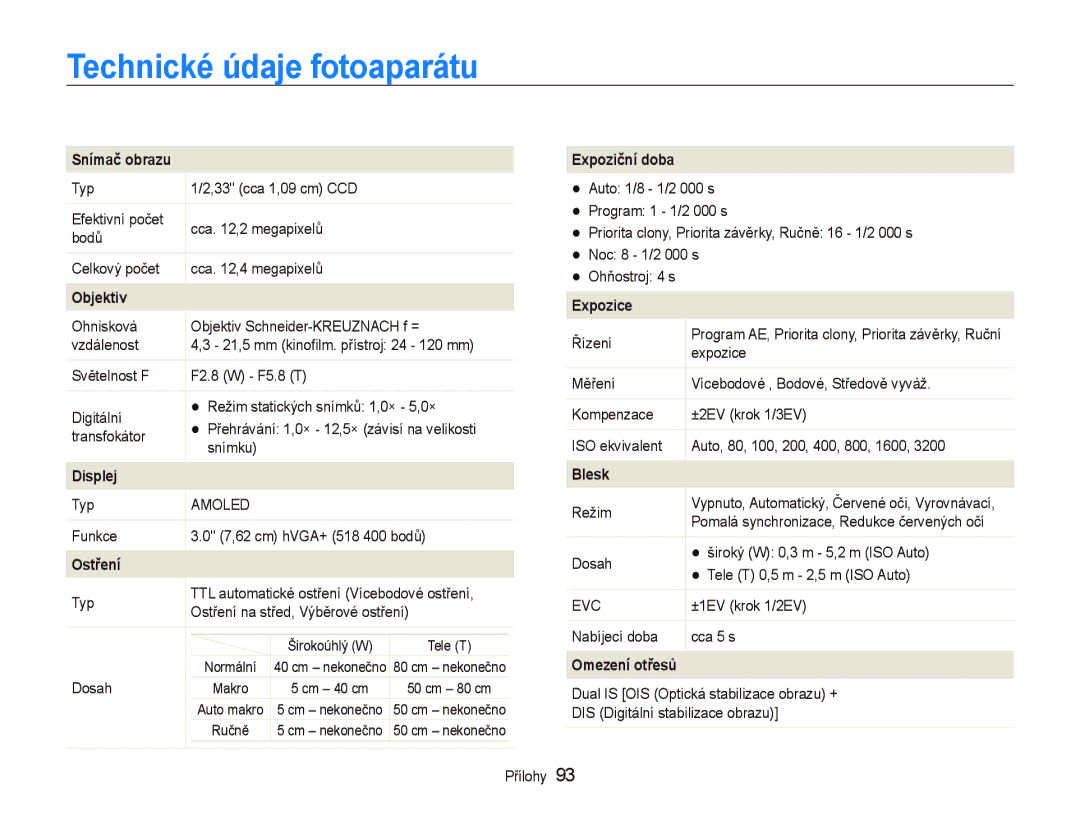 Samsung EC-WB1000BPSE3, EC-WB1000BPBE1, EC-WB1000BPBE3 manual Technické údaje fotoaparátu 