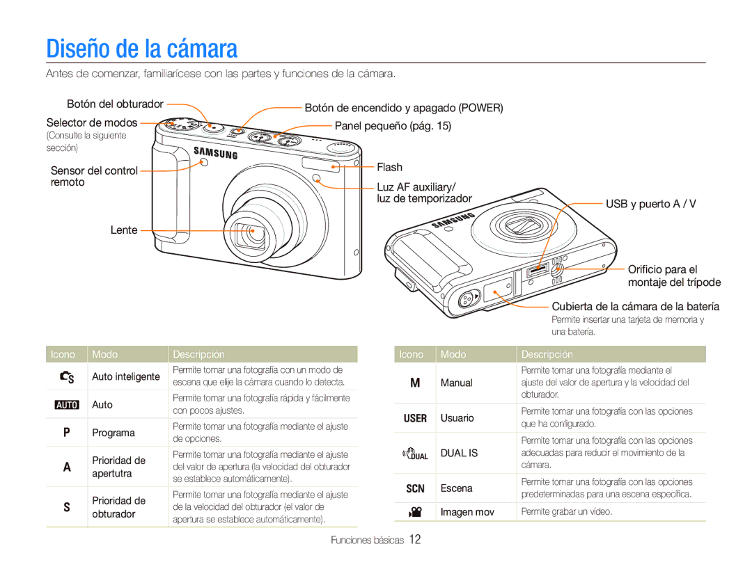 Samsung EC-WB100BBP/E1, EC-WB1000BPBE1, EC-WB100SBP/E1 manual Diseño de la cámara, Icono Modo Descripción 