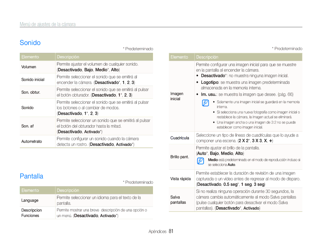 Samsung EC-WB100BBP/E1, EC-WB1000BPBE1, EC-WB100SBP/E1 Sonido, Pantalla, Menú de ajustes de la cámara, Elemento Descripción 