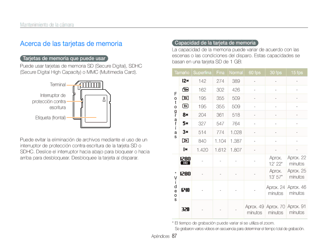 Samsung EC-WB100BBP/E1 Acerca de las tarjetas de memoria, Mantenimiento de la cámara, Tarjetas de memoria que puede usar 