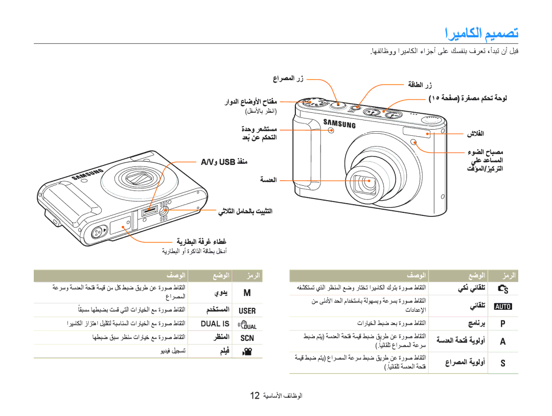 Samsung EC-WB100SBP/ME, EC-WB1000BPBE1, EC-WB100BBP/ME, EC-WB1000BPBME, EC-WB1000BPBGB manual ﺍﺮﻴﻣﺎﻜﻟﺍ ﻢﻴﻤﺼﺗ, ﻒﺻﻮﻟﺍ ﻊﺿﻮﻟﺍ ﺰﻣﺮﻟﺍ 