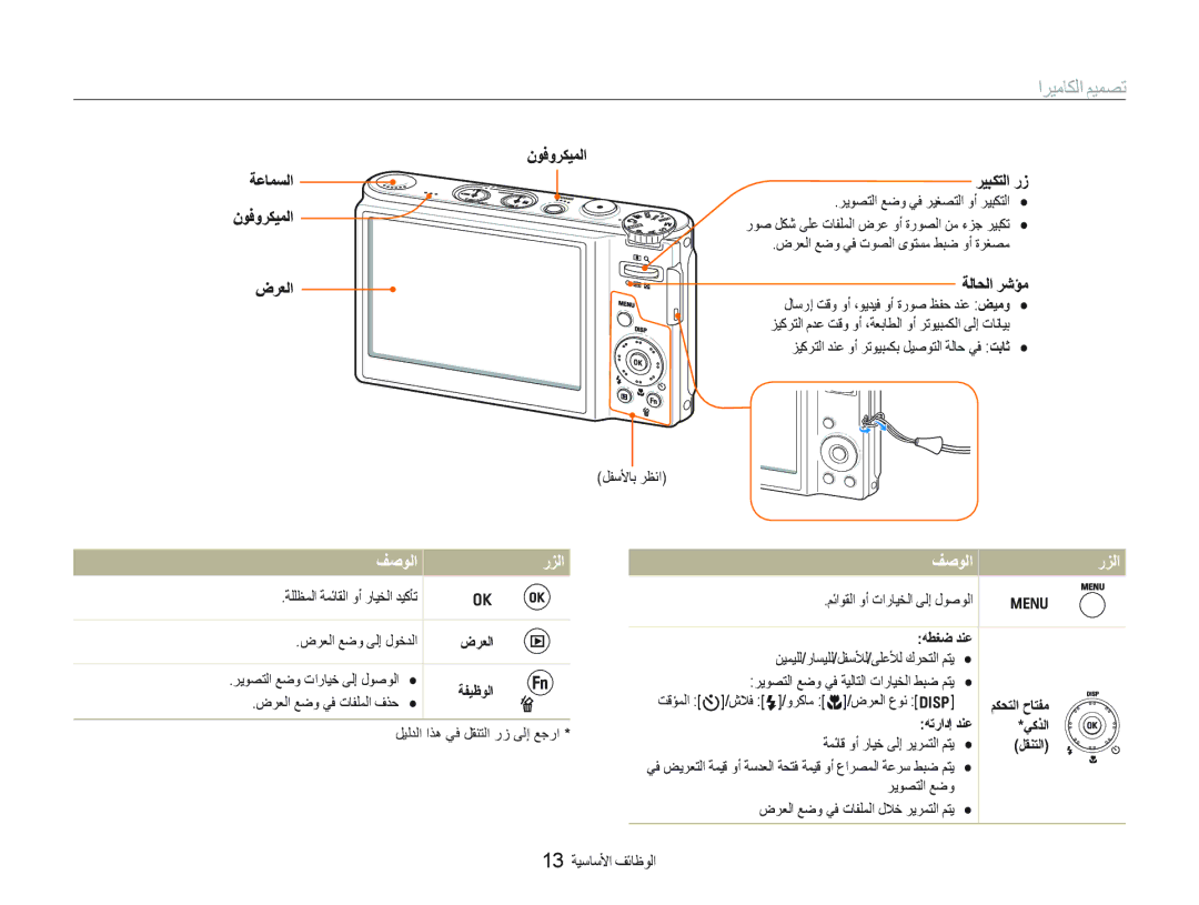 Samsung EC-WB100BBP/ME, EC-WB1000BPBE1, EC-WB100SBP/ME ﺍﺮﻴﻣﺎﻜﻟﺍ ﻢﻴﻤﺼﺗ, ﻥﻮﻓﻭﺮﻜﻴﻤﻟﺍ ﺔﻋﺎﻤﺴﻟﺍ ﺮﻴﺒﻜﺘﻟﺍ ﺭﺯ, ﺽﺮﻌﻟﺍ, ﻒﺻﻮﻟﺍ ﺭﺰﻟﺍ 