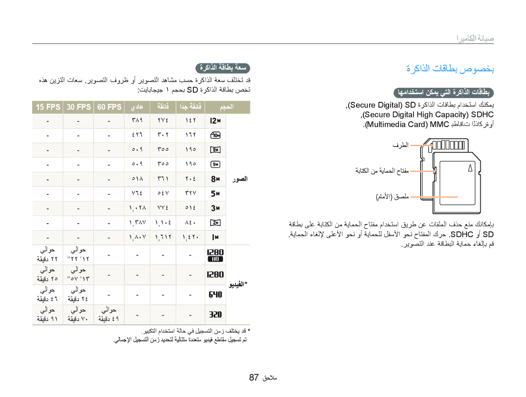 Samsung EC-WB1000BPBGB manual ﺓﺮﻛﺍﺬﻟﺍ ﺕﺎﻗﺎﻄﺑ ﺹﻮﺼﺨﺑ, ﺍﺮﻴﻣﺎﻜﻟﺍ ﺔﻧﺎﻴﺻ, ﺓﺮﻛﺍﺬﻟﺍ ﺔﻗﺎﻄﺑ ﺔﻌﺳ, ﺎﻬﻣﺍﺪﺨﺘﺳﺍ ﻦﻜﻤﻳ ﻲﺘﻟﺍ ﺓﺮﻛﺍﺬﻟﺍ ﺕﺎﻗﺎﻄﺑ 