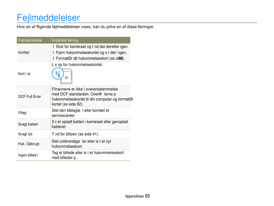 Samsung EC-WB1000BPSE2, EC-WB1000BPBE2, EC-WB100BBP/E2 manual Fejlmeddelelser, Fejlmeddelelse Anbefalet løsning 