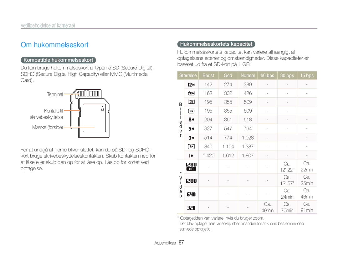 Samsung EC-WB100BBP/E2, EC-WB1000BPBE2 manual Om hukommelseskort, Vedligeholdelse af kameraet, Kompatible hukommelseskort 