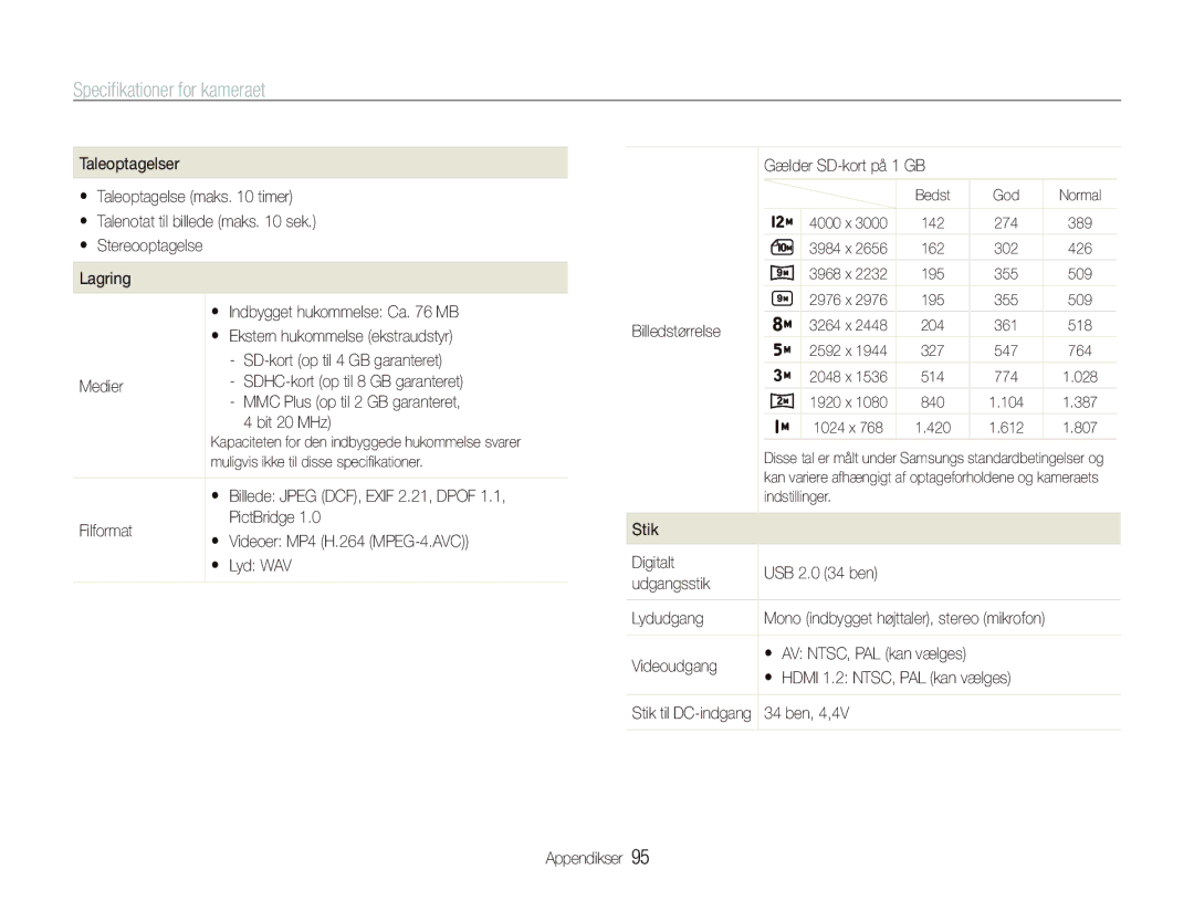 Samsung EC-WB1000BPBE2, EC-WB100BBP/E2, EC-WB1000BPSE2 manual Speciﬁkationer for kameraet 