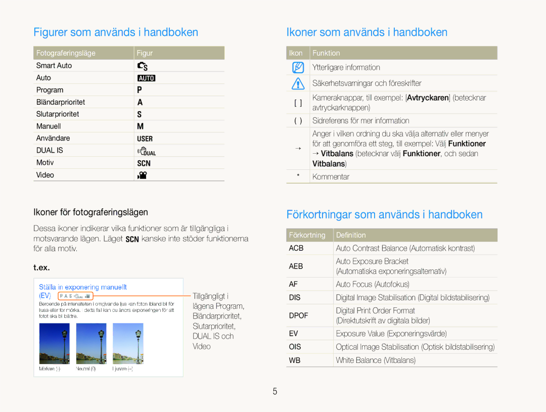 Samsung EC-WB1000BPBE2, EC-WB100BBP/E2 manual Ikoner som används i handboken, Förkortningar som används i handboken 