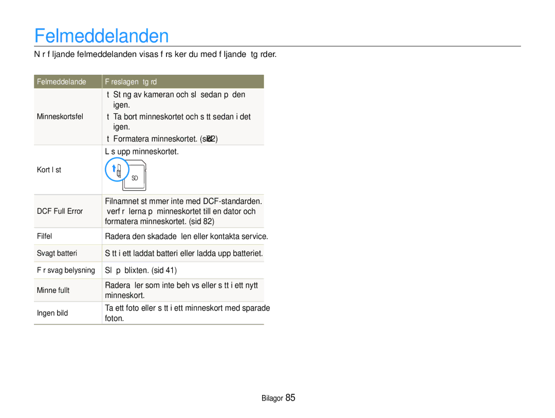 Samsung EC-WB1000BPSE2, EC-WB1000BPBE2, EC-WB100BBP/E2 manual Felmeddelanden, Felmeddelande Föreslagen åtgärd 