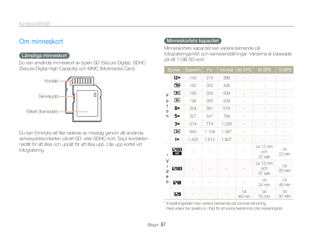 Samsung EC-WB100BBP/E2, EC-WB1000BPBE2 manual Om minneskort, Kameraunderhåll, Lämpliga minneskort, Minneskortets kapacitet 