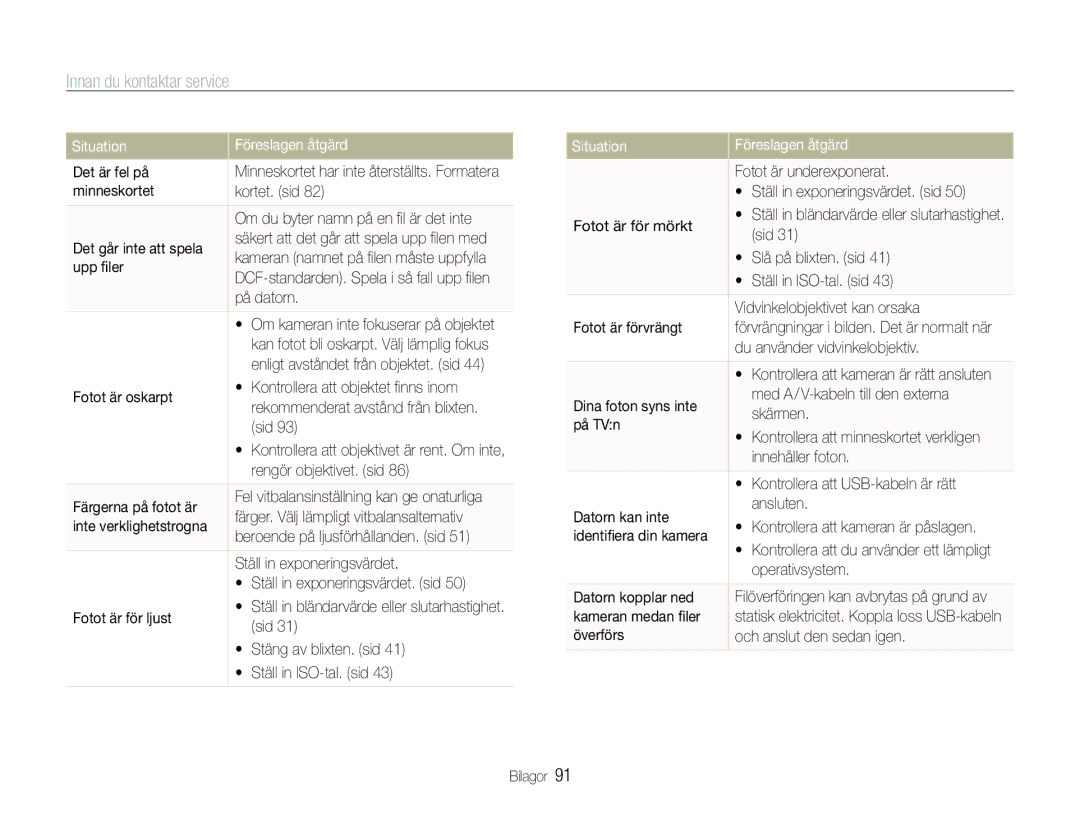 Samsung EC-WB1000BPSE2, EC-WB1000BPBE2, EC-WB100BBP/E2 manual Innan du kontaktar service 