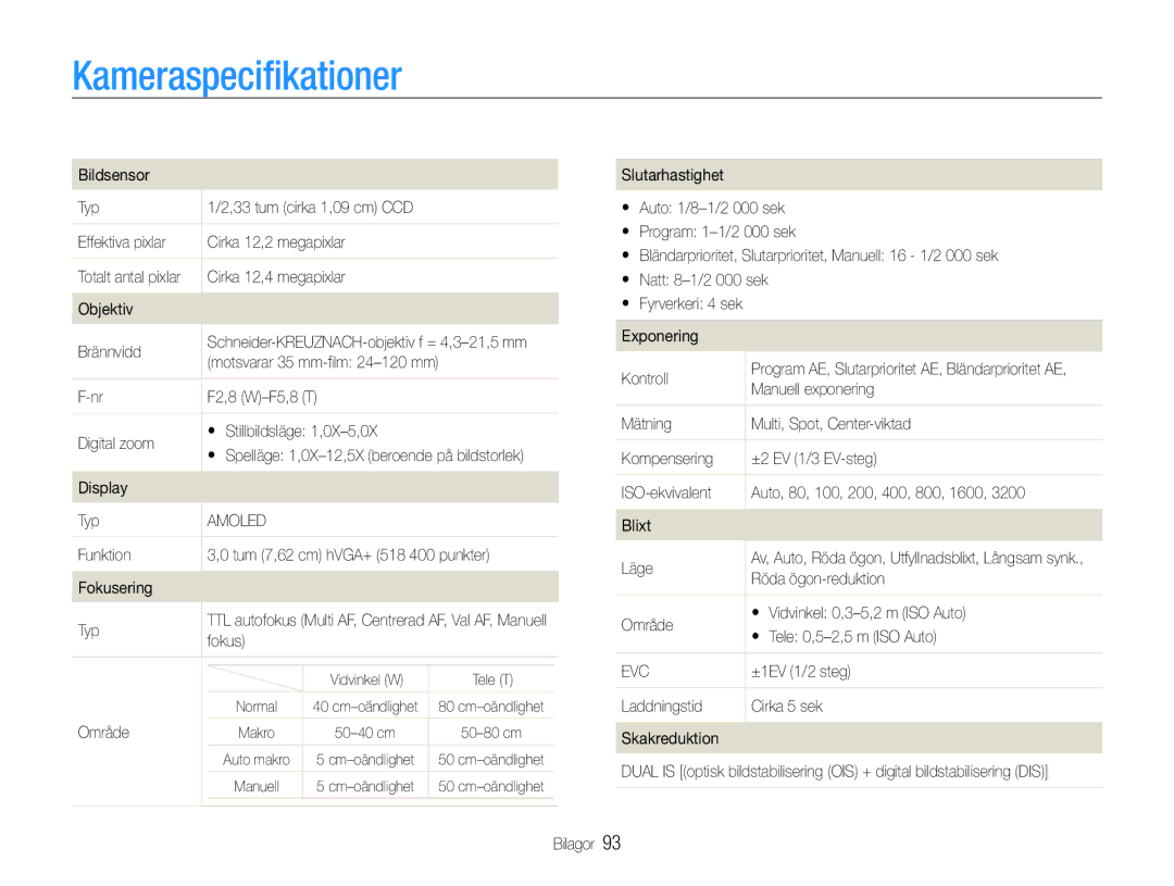 Samsung EC-WB100BBP/E2, EC-WB1000BPBE2, EC-WB1000BPSE2 manual Kameraspeciﬁkationer 