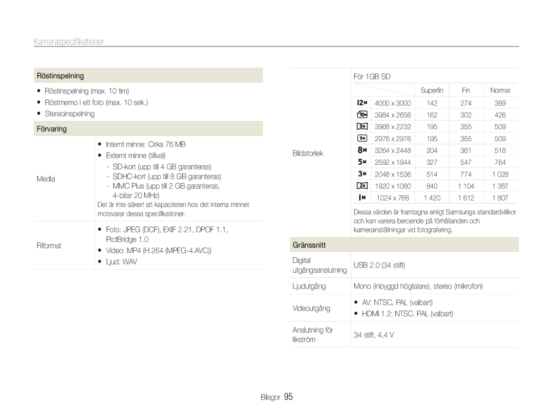 Samsung EC-WB1000BPBE2, EC-WB100BBP/E2, EC-WB1000BPSE2 manual Kameraspeciﬁkationer 